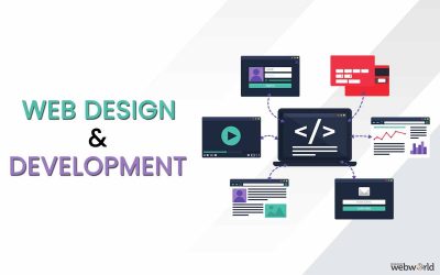 Benefits of website design for business | 7 reasons to invest in site design