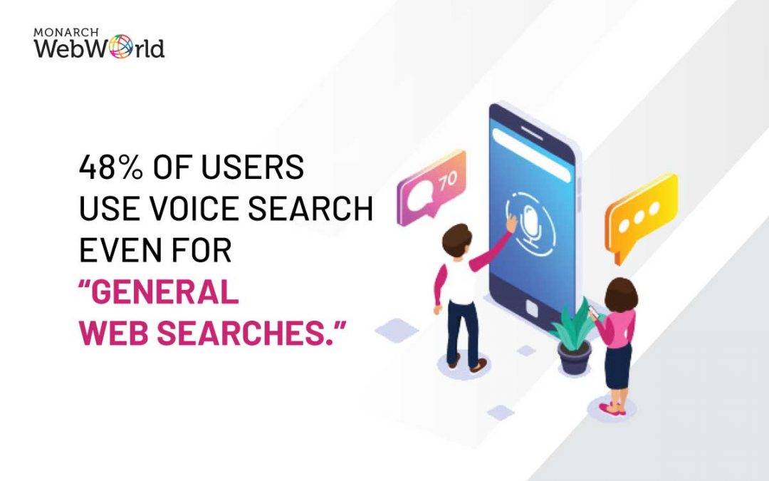 The Future of Voice Search: How will it impact the SEO Landscape
